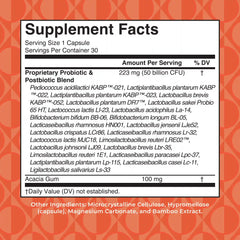3-in-1 Daily Women's Health Capsules