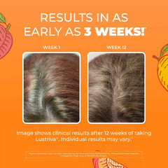 Multivitamin + Hair Growth Gummies